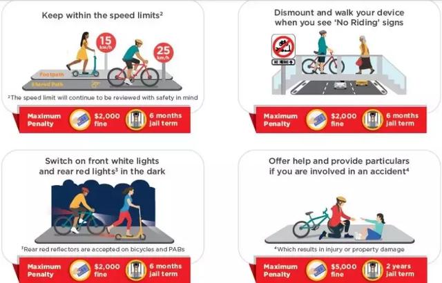 新加坡最新法令出台，严控电动车脚踏车，罚款+监禁