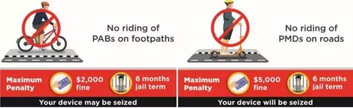 新加坡最新法令出台，严控电动车脚踏车，罚款+监禁